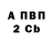 БУТИРАТ оксана the SPB053